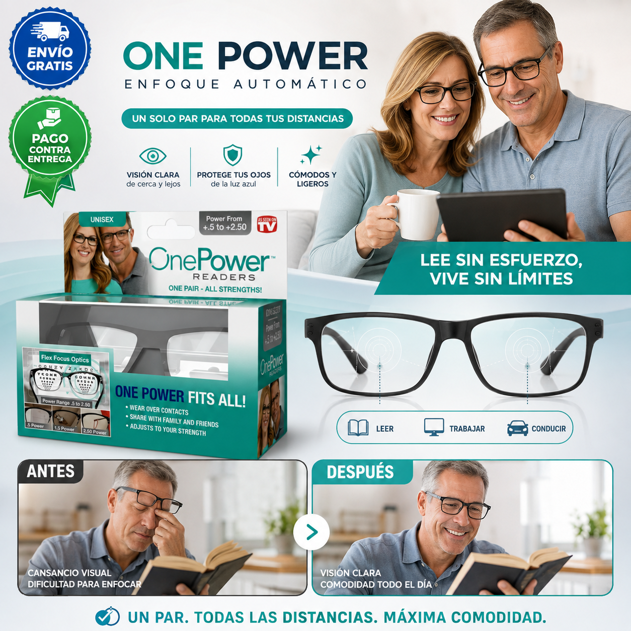 OnePower Readers®: Un solo par de lentes, toda la graduación que necesitas